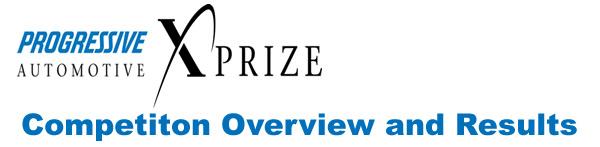 The Progressive Insurance Automotive X-Prize - Competiton Overview and Results