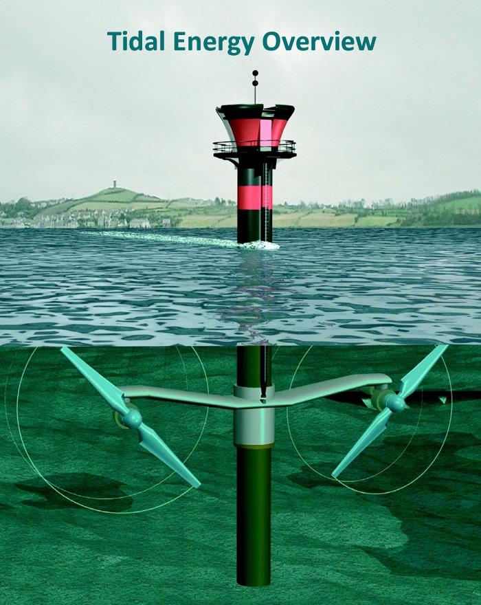 Tidal Energy Overview AltEnergyMag
