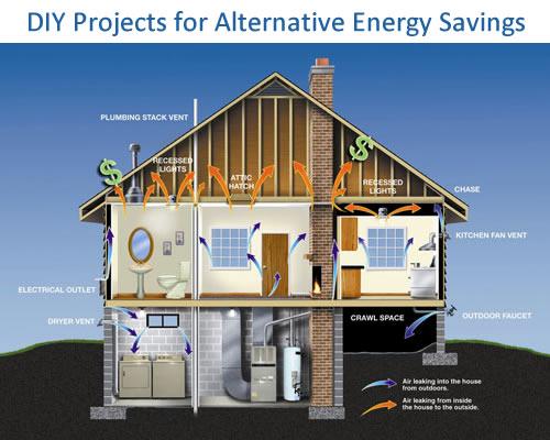 DIY Projects for Alternative Energy Savings