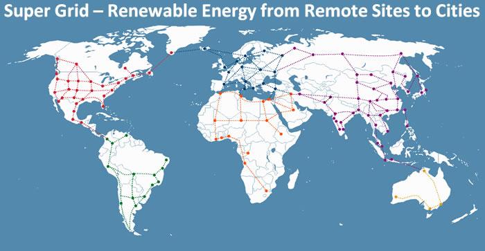 Super Grid - Renewable Energy from Remote Sites to Cities (Projects and Challenges)