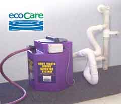 eco-Care Grey Water System.