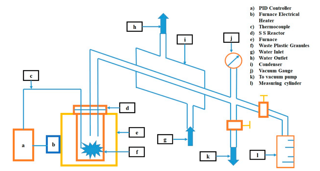 DiagramDescription automatically generated