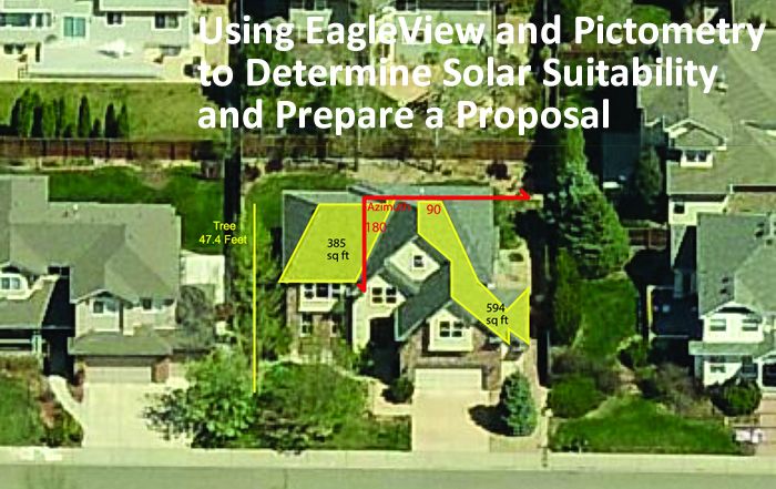 Using EagleView and Pictometry to Determine Solar Suitability and Prepare a Proposal