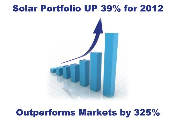 Solar Portfolio UP 39% for 2012 - Outperforms Markets by 325%