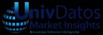 UnivDatos Market Insights (UMI) logo