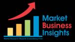 Market Business Insights logo
