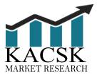 KACSK Market Research logo