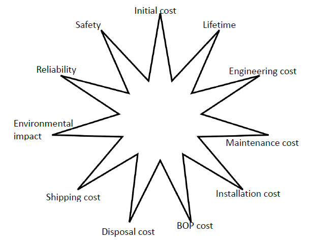 allcell01