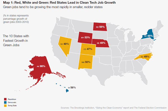 RED, WHITE & GREEN: The True Colors America's Tech Jobs | AltEnergyMag