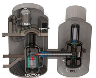 A diagram of a machineDescription automatically generated