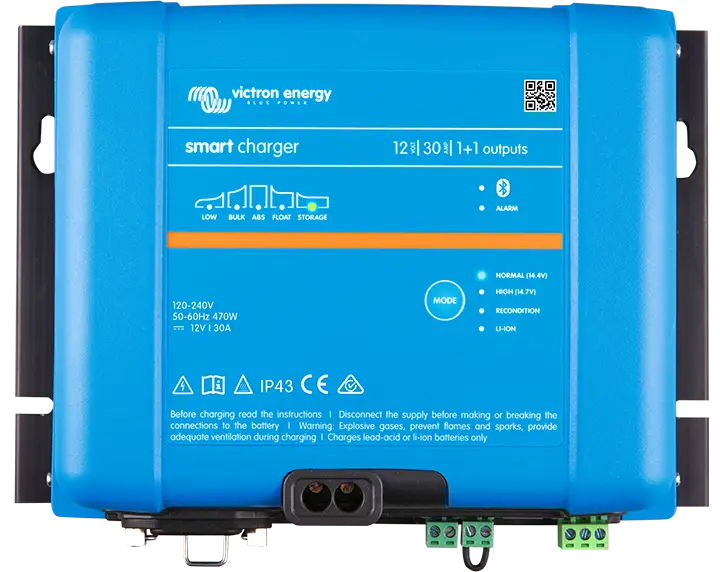 Smart IP43