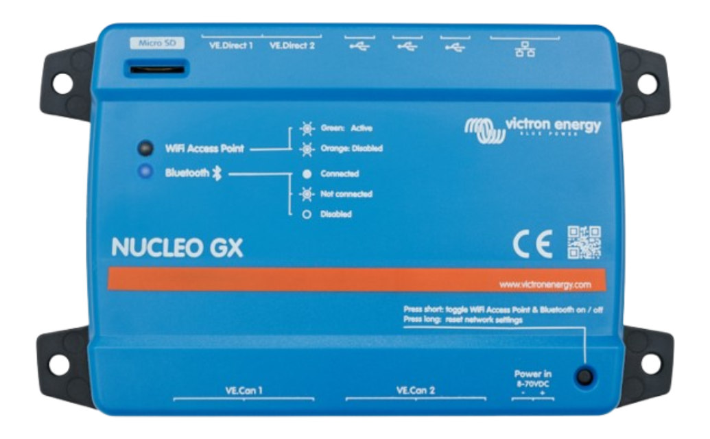 Nucleo GX